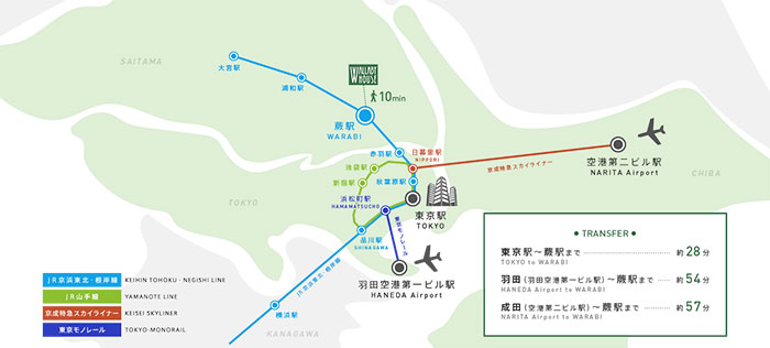 แผนที่ วาราบิ เฮาท์