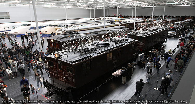 พิพิธภัณฑ์การรถไฟญี่ปุ่น