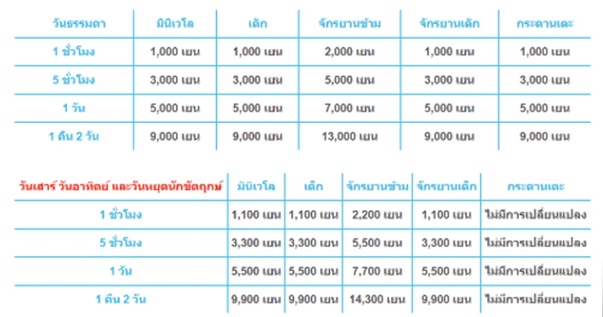 ตารางราคาจักรยาน